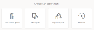 Strategy_Classification_Assortments